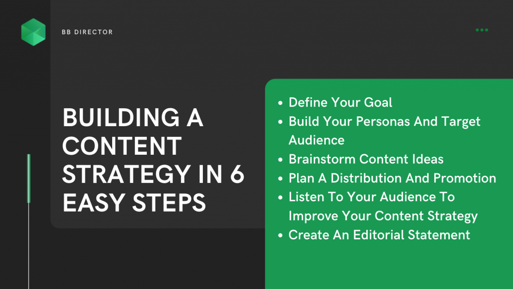 content production strategy
