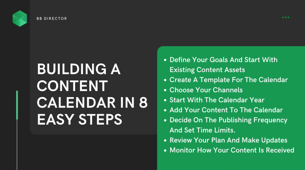 how to build a content production plan