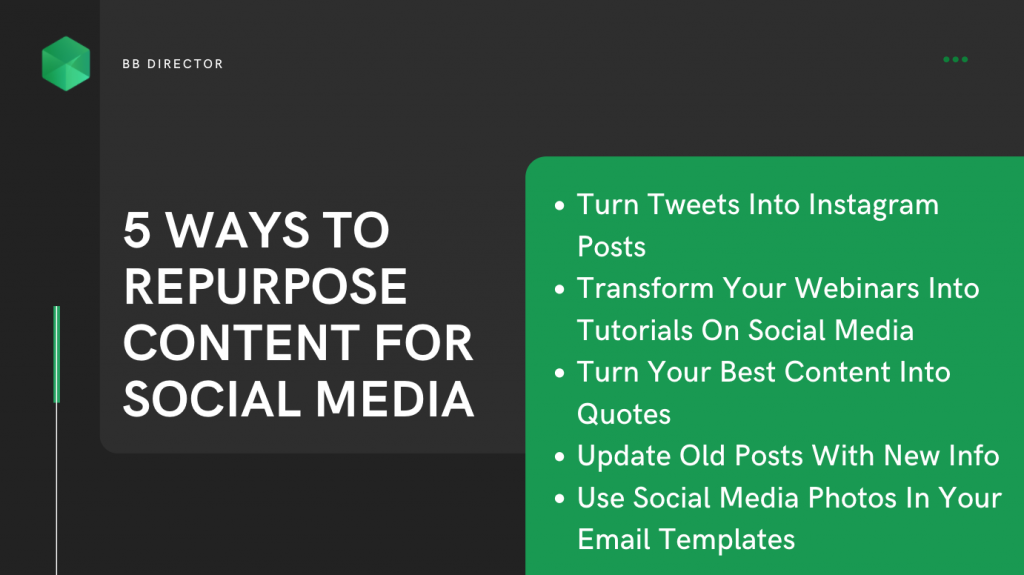 repurposing content for social media