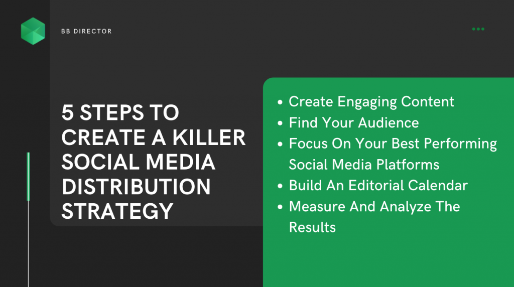 5 social media distribution steps to create a killer strategy 