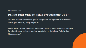 A Comprehensive Branding Strategy Guide for Nanotechnology Based