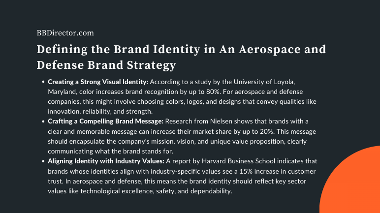 Defining the Brand Identity in An Aerospace and Defense Brand Strategy