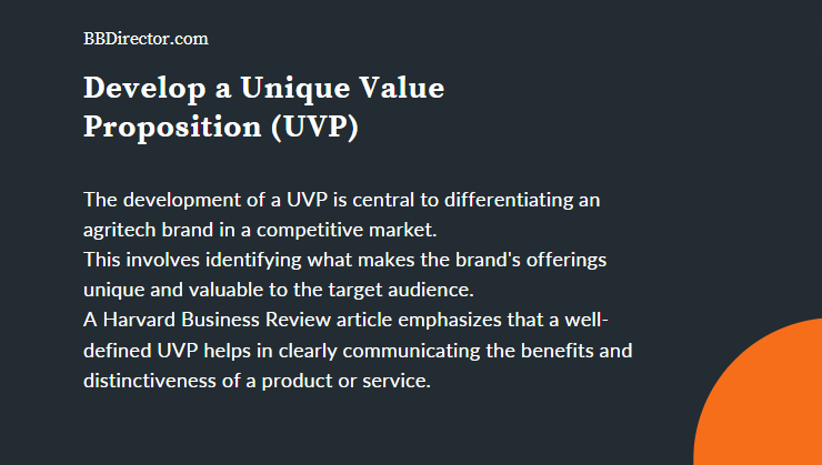 Develop a Unique Value Proposition (UVP)