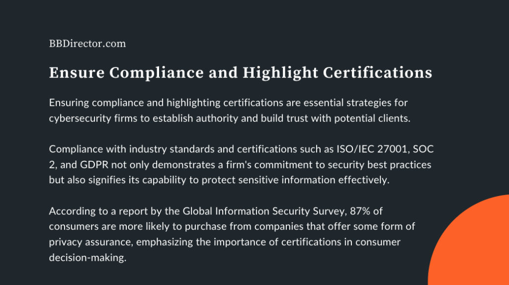 Ensure Compliance and Highlight Certifications