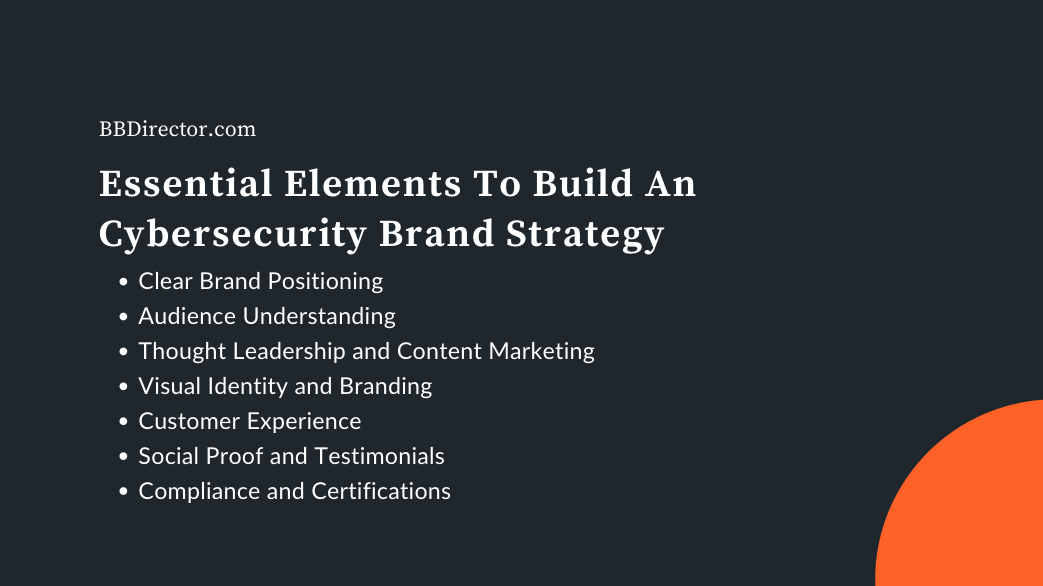 Essential Elements To Build An Cybersecurity Brand Strategy: branding strategy guide for cybersecurity