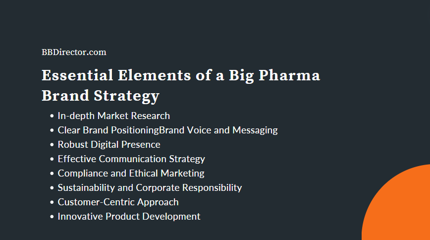 Essential Elements of a Big Pharma Brand Strategy