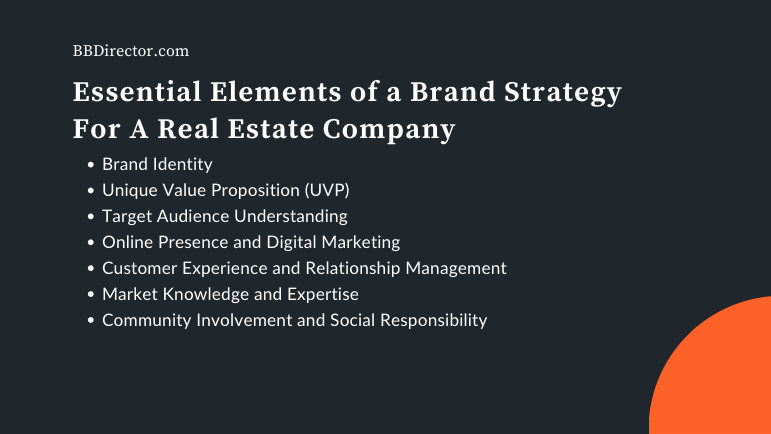 Essential Elements of a Brand Strategy For A Real Estate Company