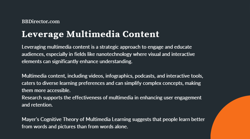 Leverage Multimedia Content 