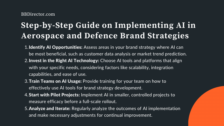 Step-by-Step Guide on Implementing AI in Aerospace and Defence Brand Strategies

