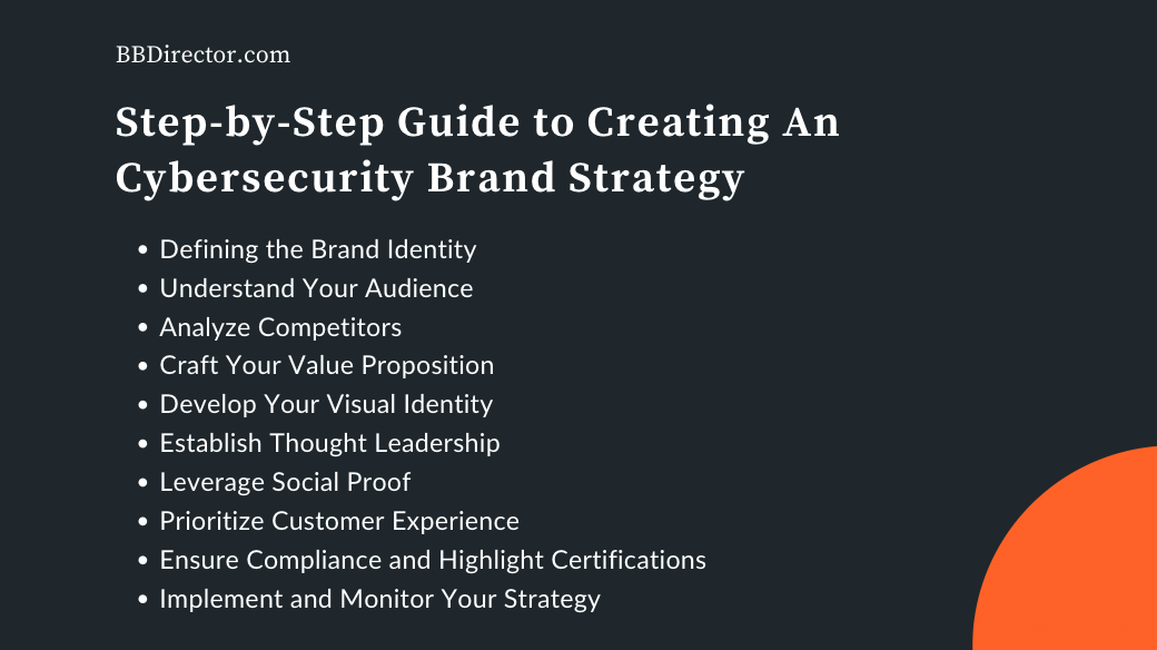 Step-by-Step Guide to Creating An Cybersecurity Brand Strategy