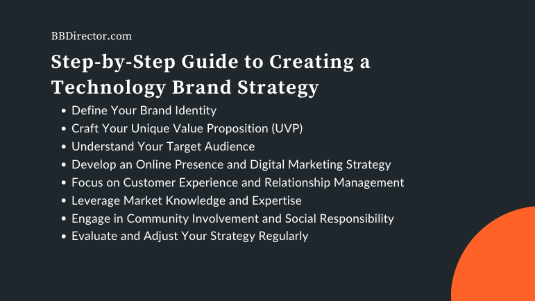 Step-by-Step Guide to Creating a Technology Brand Strategy