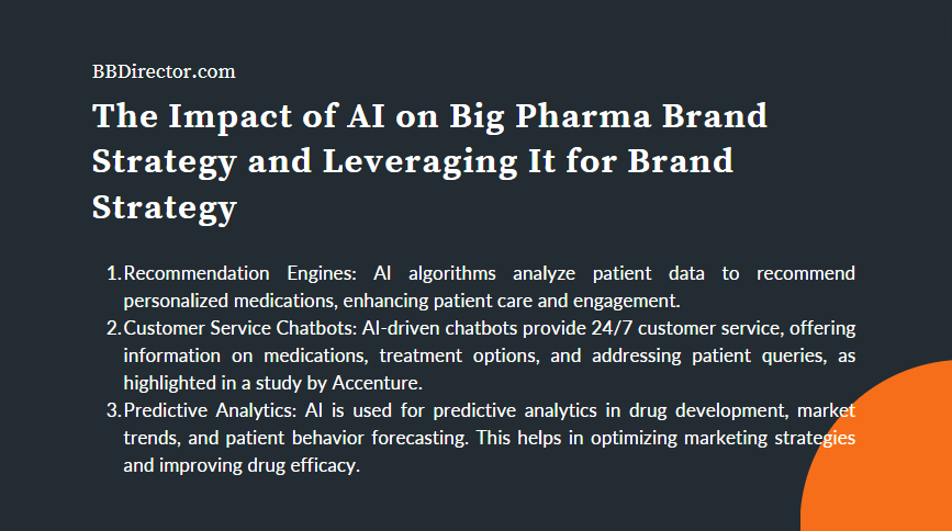Big Pharma Brand Strategy Guide