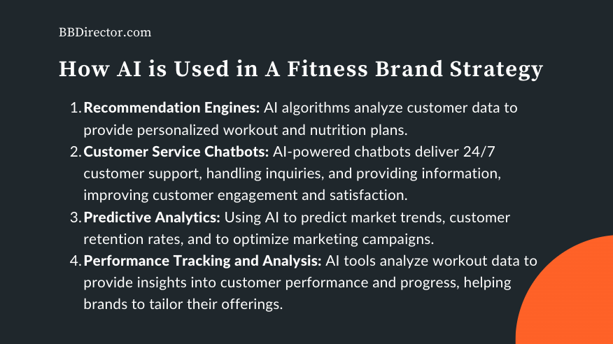 How AI is Used in A Fitness Brand Strategy