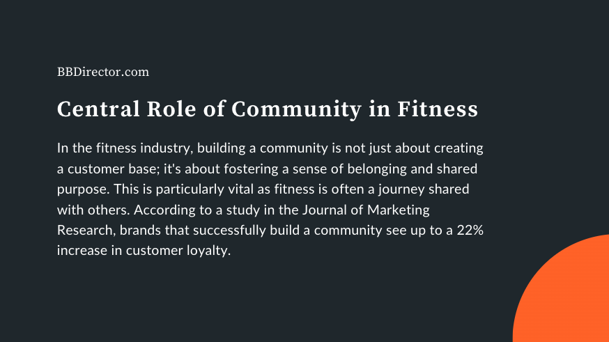 Central Role of Community in Fitness