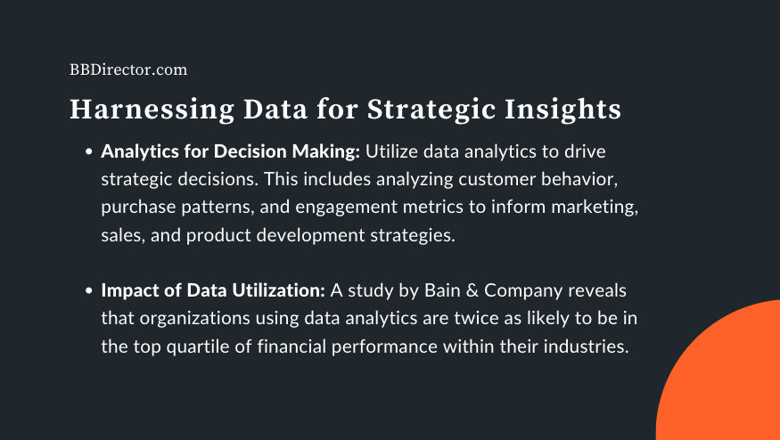 Harnessing Data for Strategic Insights
