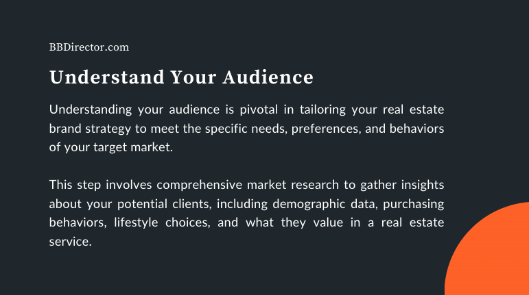 Understand Your real estate Audience