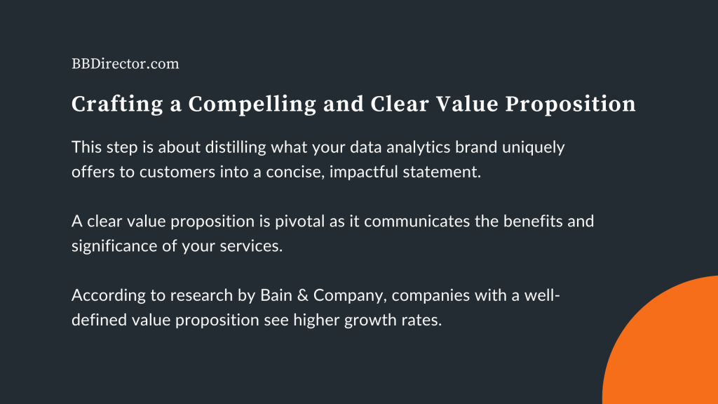 Crafting a Compelling and Clear Value Proposition