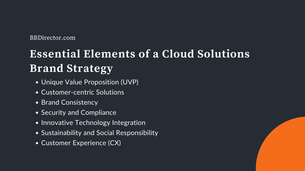 Essential Elements of a Cloud Solutions Brand Strategy: Branding Strategy Guide for Cloud Computing