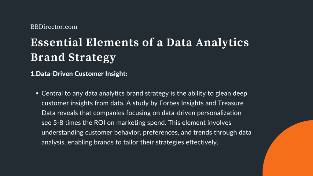 Essential Elements of a Data Analytics Brand Strategy