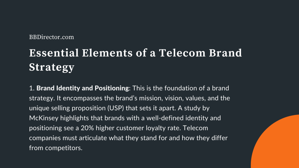 Essential Elements of a Telecom Brand Strategy