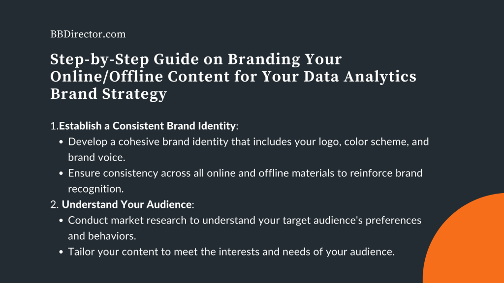 Step-by-Step Guide on Branding Your Online/Offline Content for Your Data Analytics Brand Strategy
