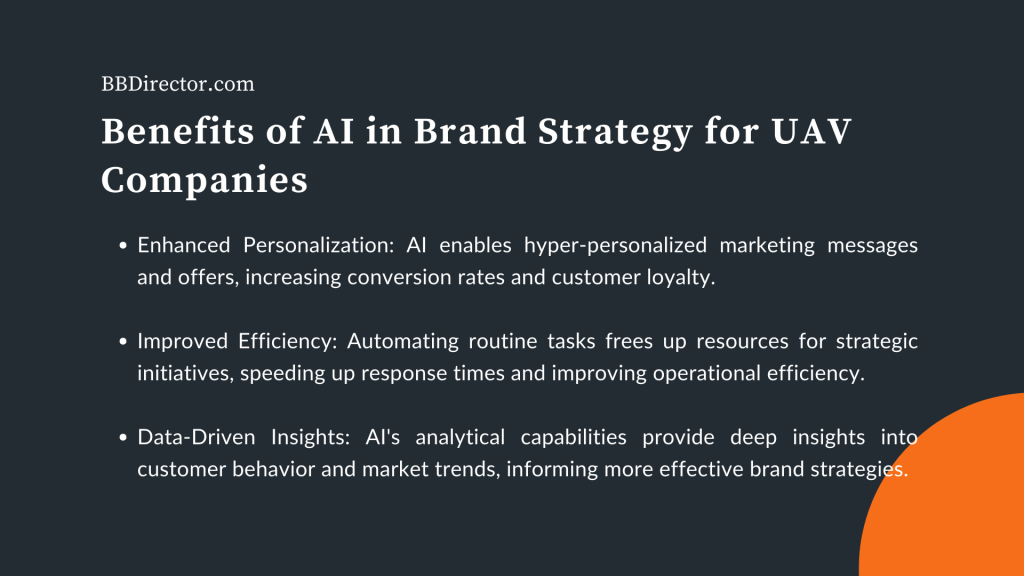 Benefits of AI in Brand Strategy for UAV Companies