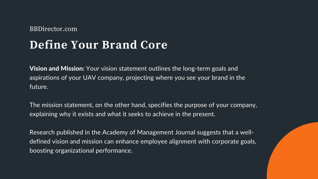 Define Your Brand Core