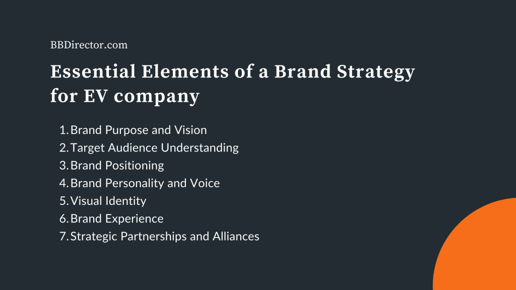 Essential Elements of a brand Strategy for EV company: branding strategy guide for ev companies