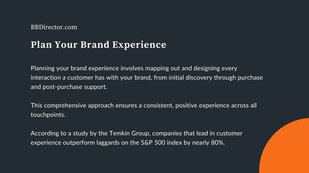 Plan Your Brand Experience
