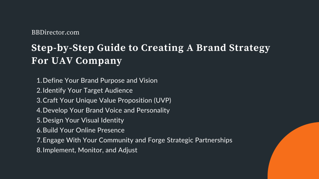 Step-by-Step Guide to Creating A Brand Strategy For UAV Company