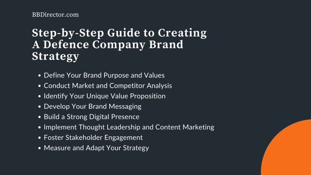 Step-by-Step Guide to Creating a Defence Company Brand Strategy