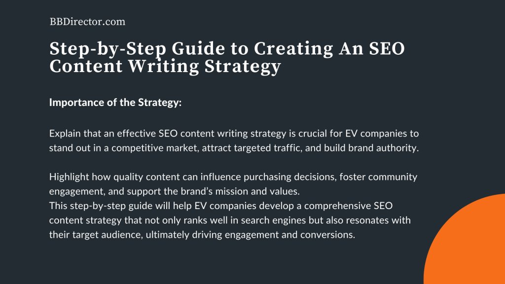 Step-by-Step Guide to Creating An SEO Content Writing Strategy